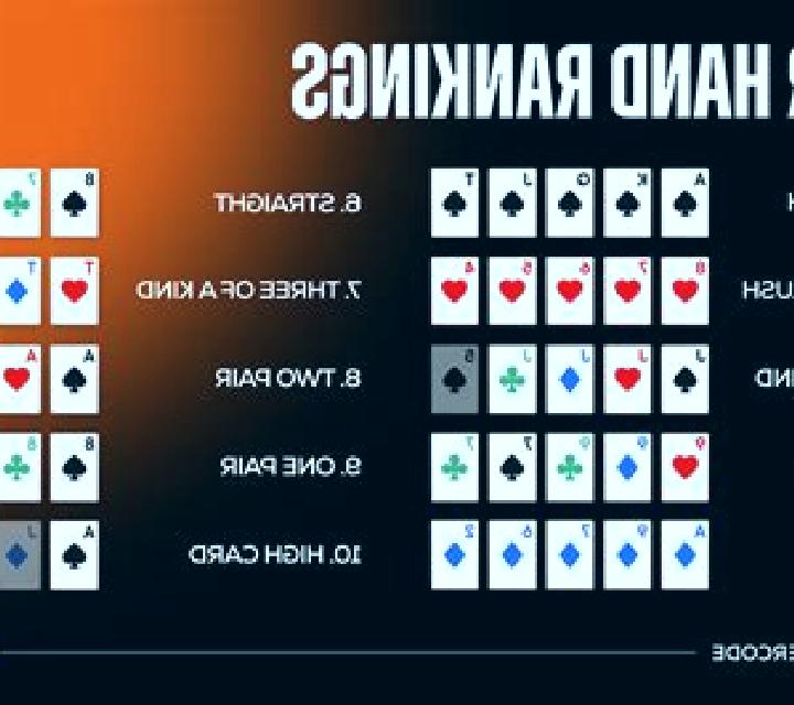 All American 1 Hand Poker (NetEnt) slot game