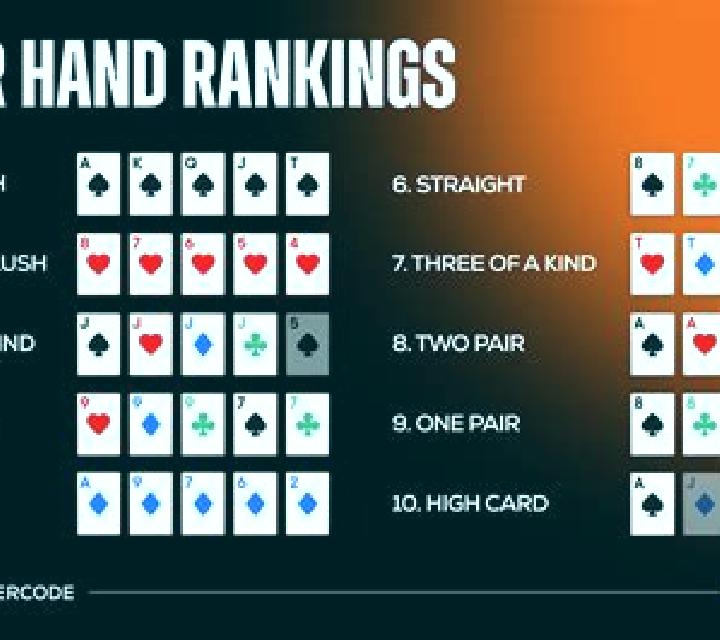 All American 1 Hand Poker (NetEnt) slot machine