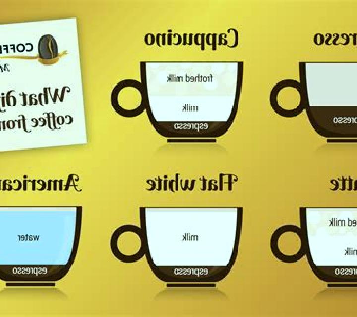 All American (Espresso Gaming) online slot