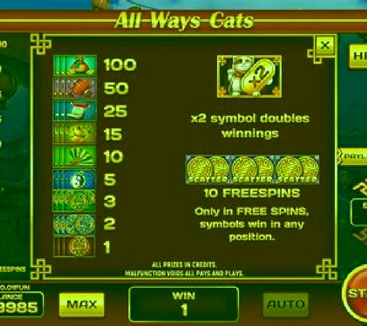 All Ways Cats (Pull Tabs) slot