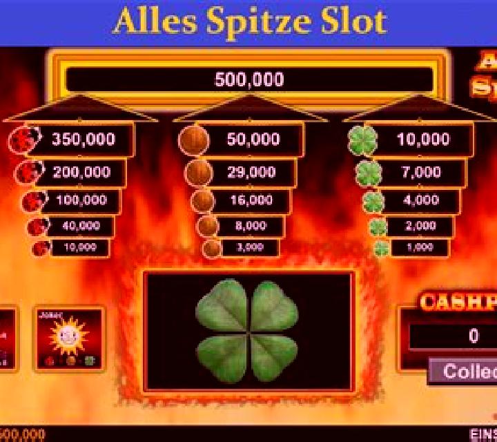 Alles Spitze online slot