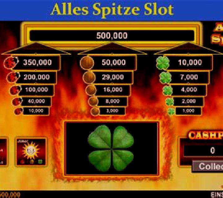 Alles Spitze slot game