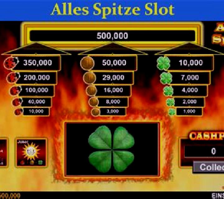 Alles Spitze slot