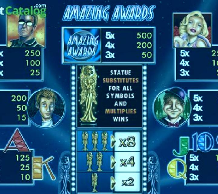 Amazing Awards slot