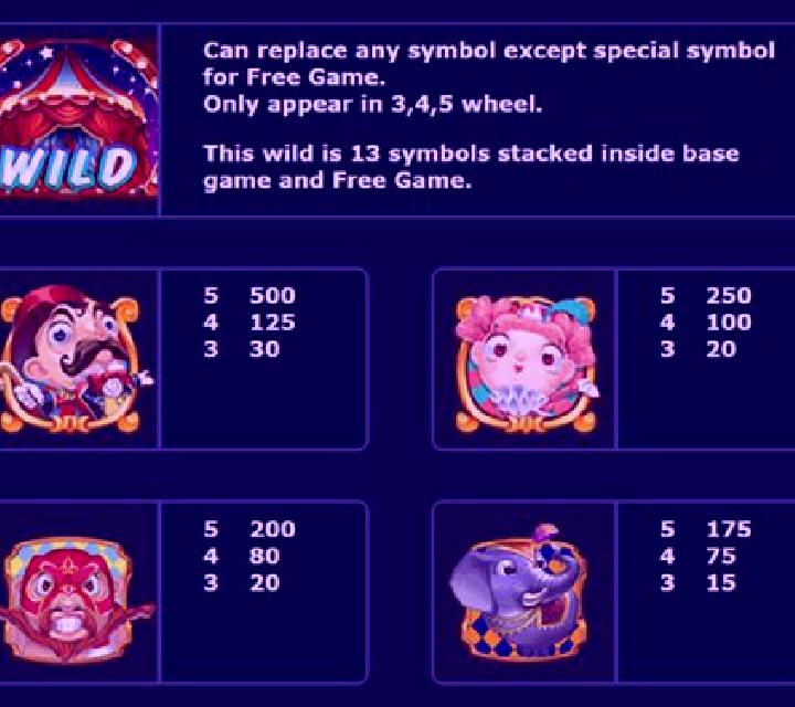 Amazing Circus (Virtual Tech) slot