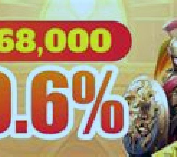 Amazon (PlayStar) slot