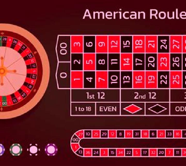 American Roulette (Blueprint) online slot