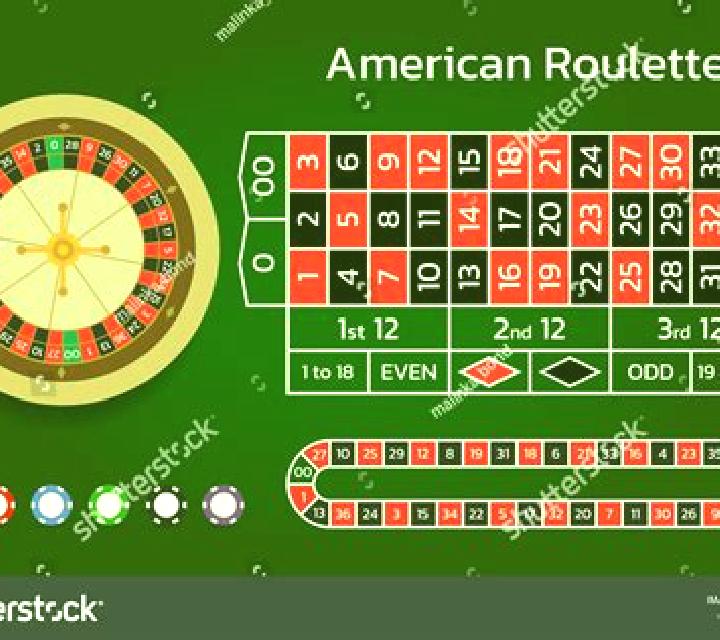 American Roulette (Blueprint) slot game