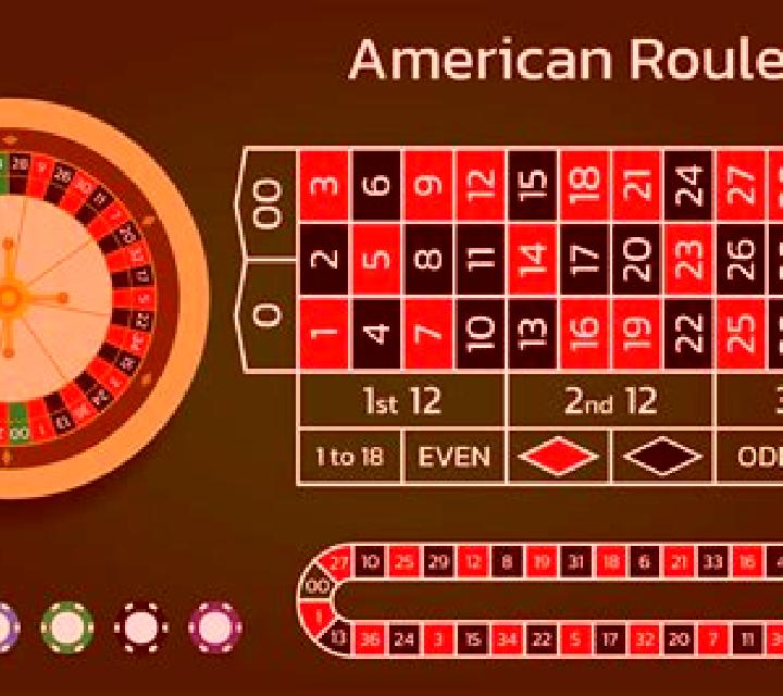 American Roulette (Blueprint) slot machine