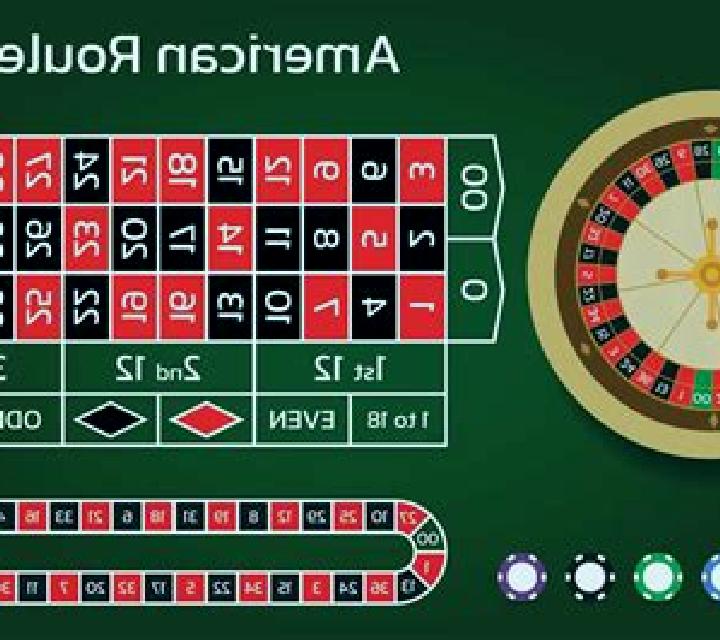 American Roulette (Blueprint) slot