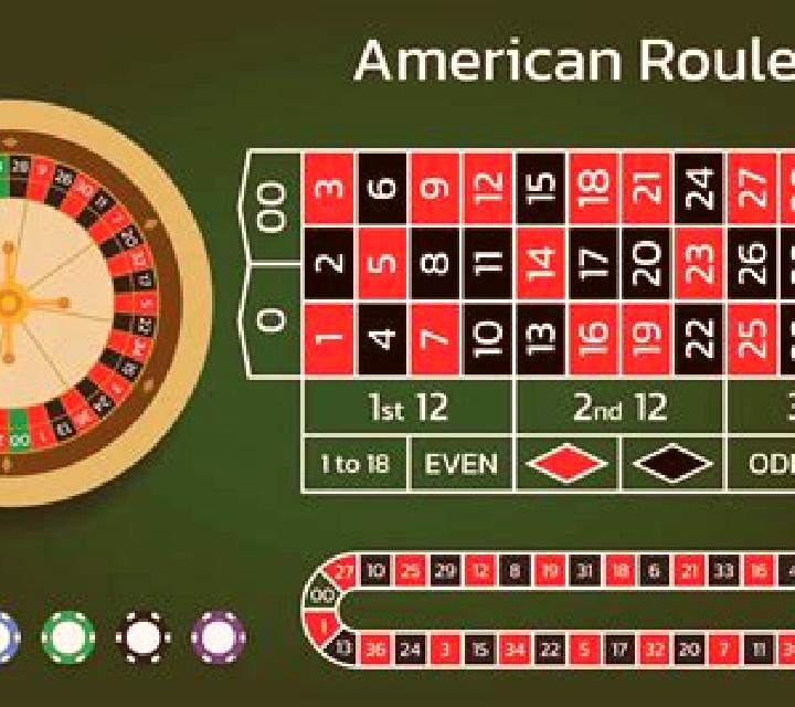 American Roulette Gold slot game