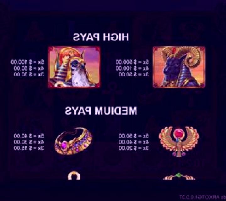 Amun Ra King Of The Gods online slot