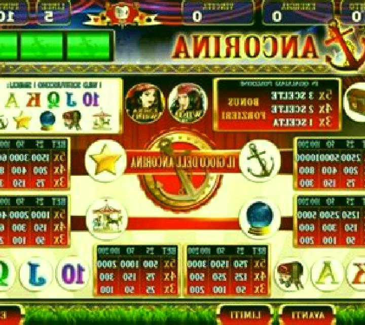 ANCORINA slot
