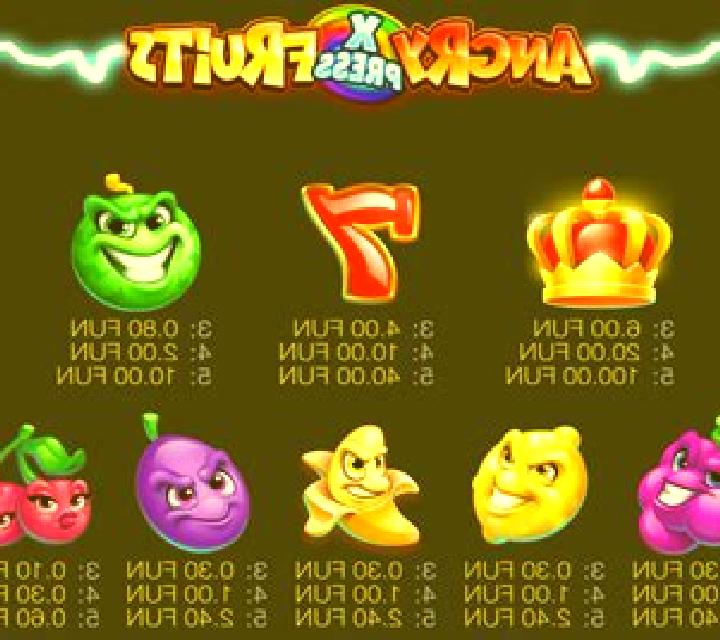 Angry Fruits (Game360) online slot