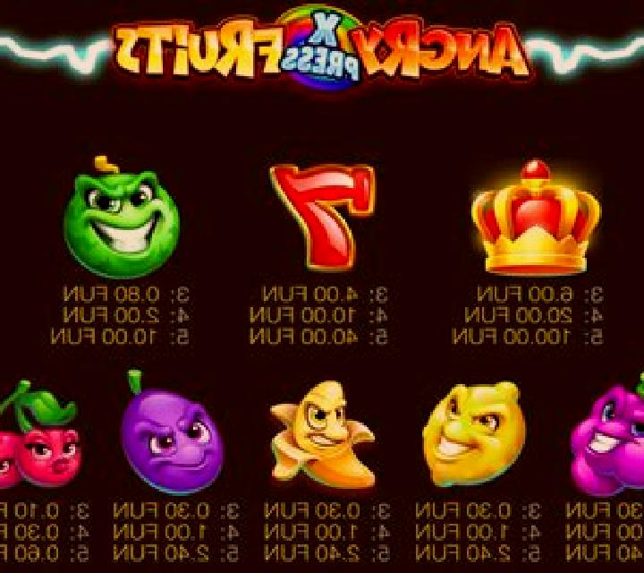 Angry Fruits (Game360) slot game
