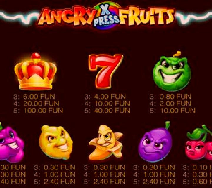 Angry Fruits (Game360) slot