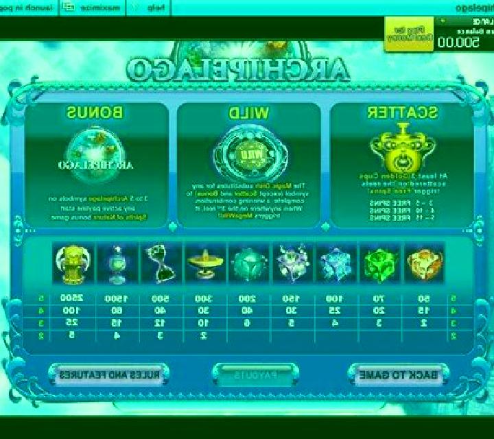 Archipelago slot game