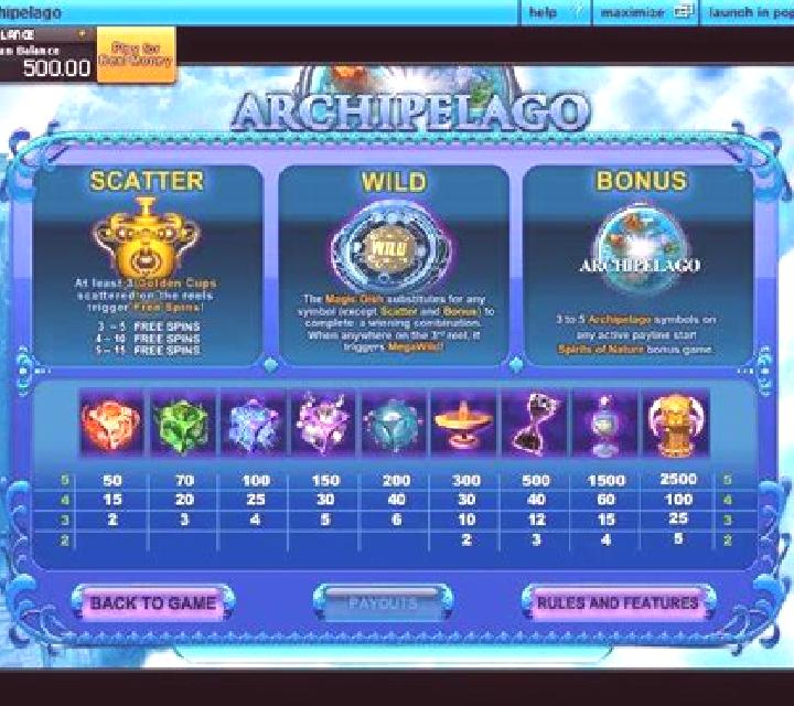 Archipelago slot machine