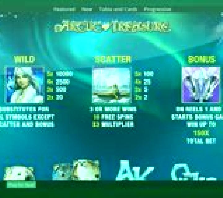 Arctic Wonders slot