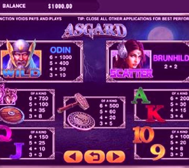 Asgard (GMW) slot