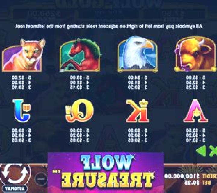 Athena s Treasure online slot