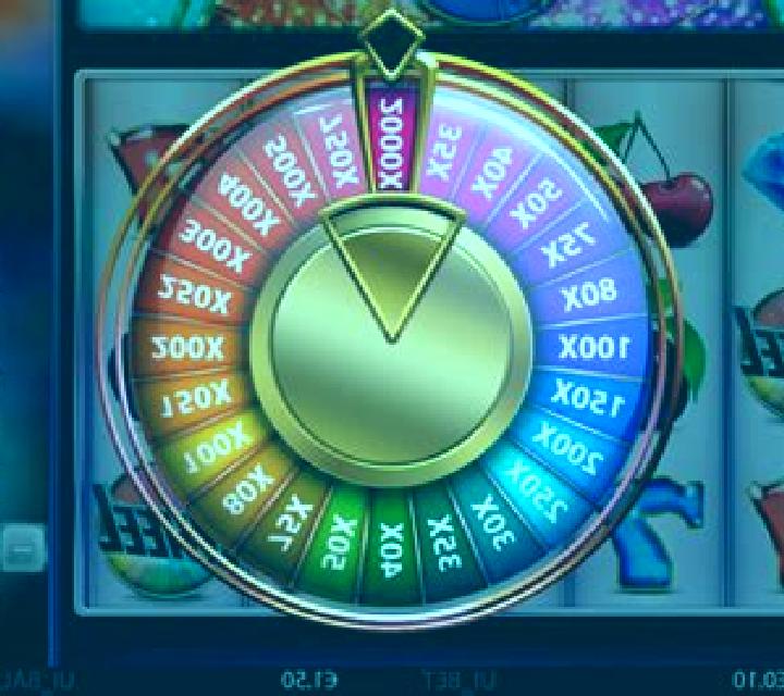 Aurora Wheel slot game