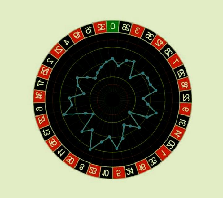 Auto Roulette (Atmosfera) online slot