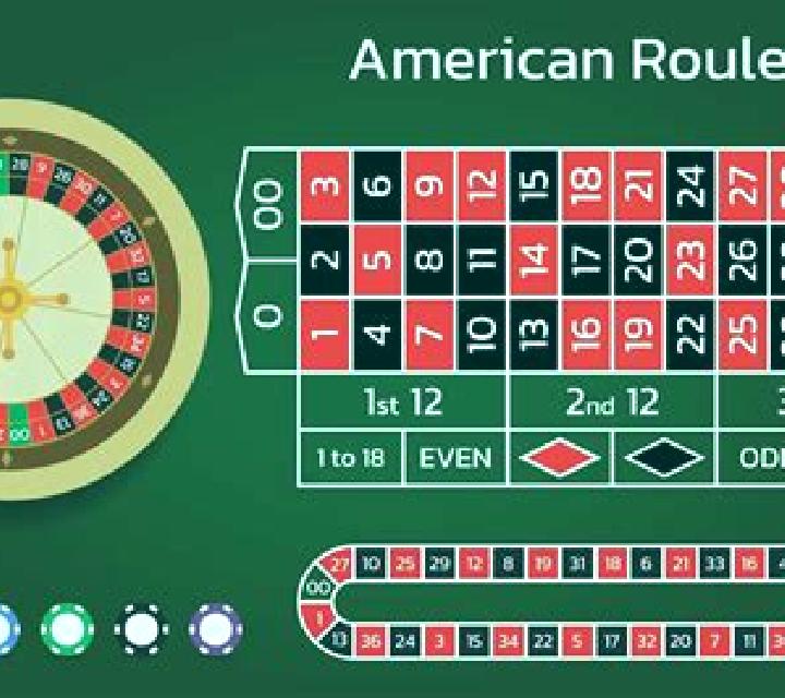 Auto Roulette (Evolution Gaming) slot machine
