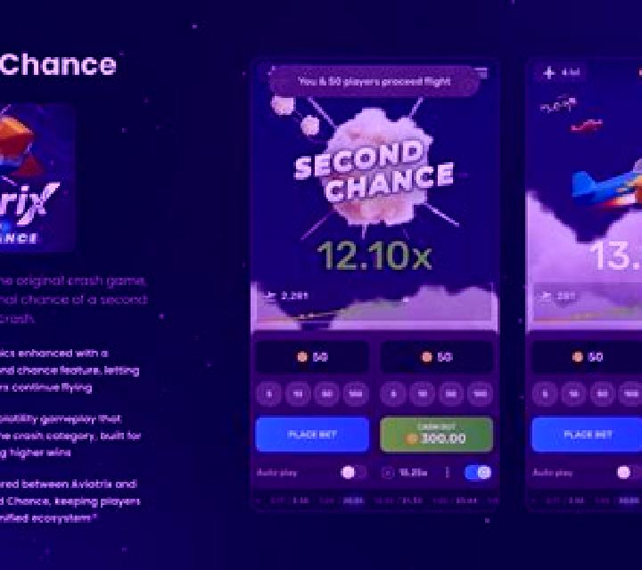 Aviatrix Second Chance slot game