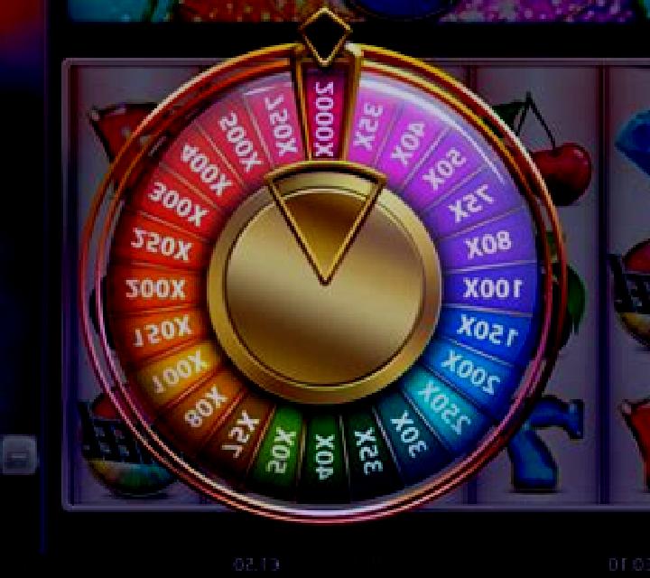 Awesome Lucky Wheel slot game