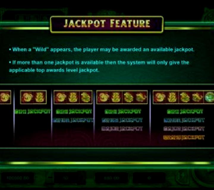 Aztec Empire (Triple Profits Games) online slot