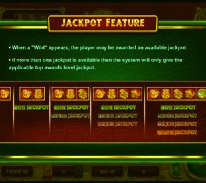 Aztec Empire (Triple Profits Games) slot game