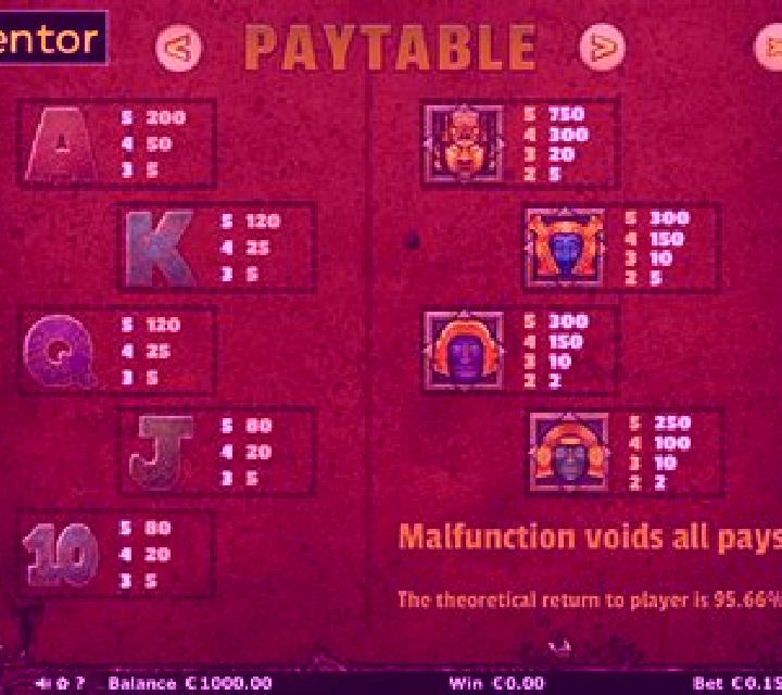 Aztec Temple (Join Games) slot machine