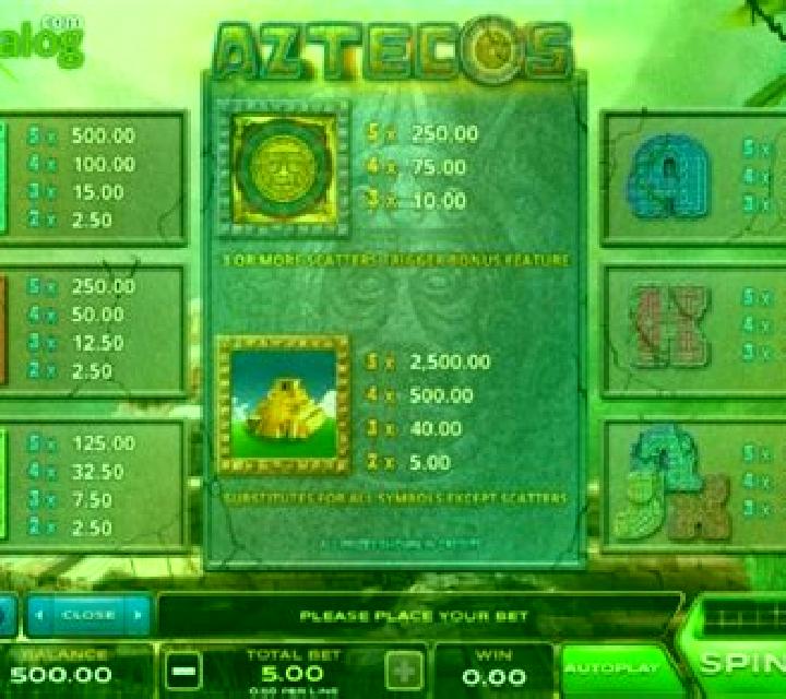 Aztecos slot