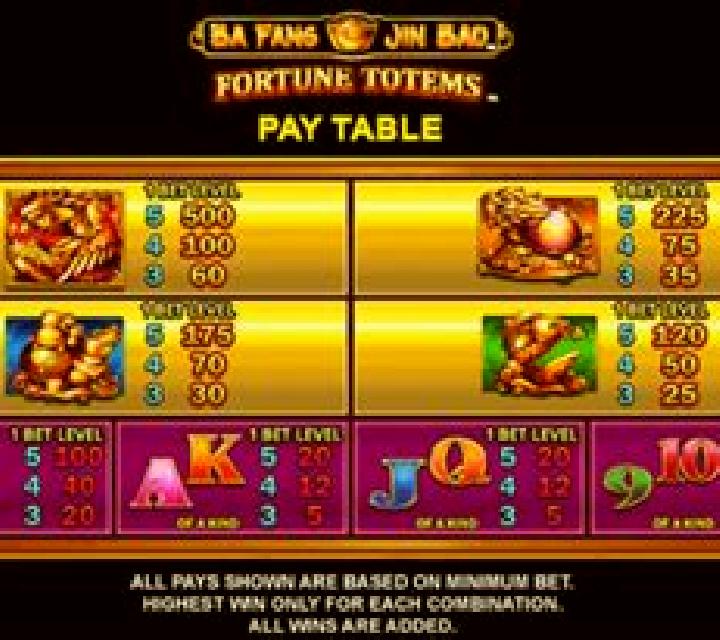 Ba Fang Jin Bao Fortune Totems slot
