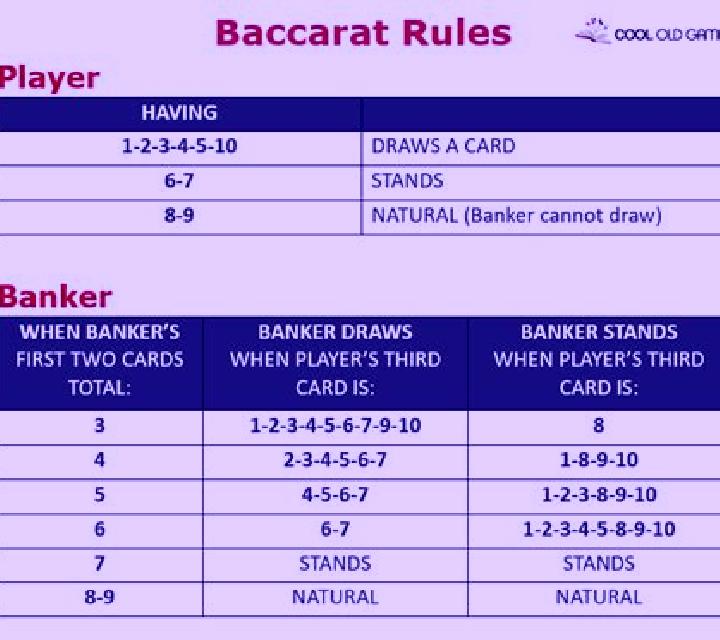 Baccarat (Simple Play) online slot