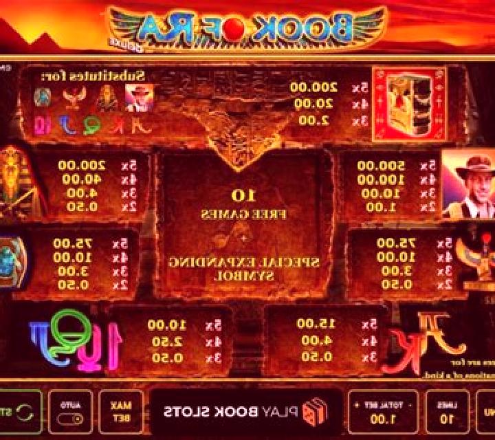 Badge of Ra slot