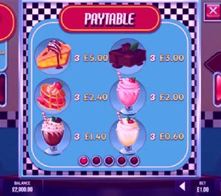 Banana Split online slot