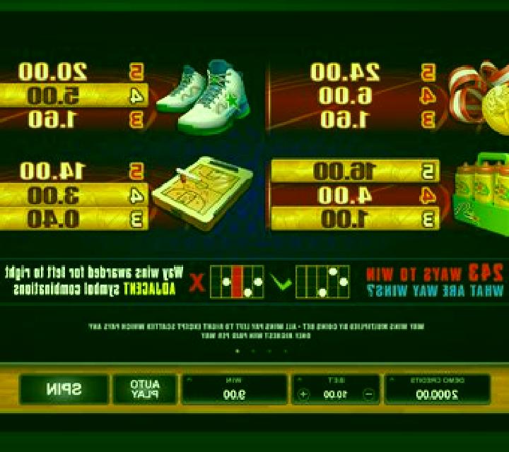 Basketball Star slot game