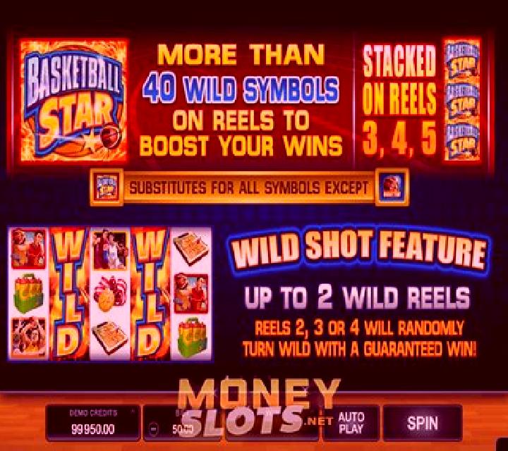 Basketball Star slot