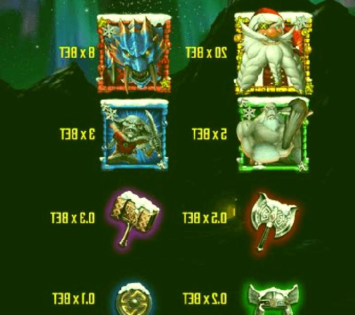 Battle Dwarf Xmas slot