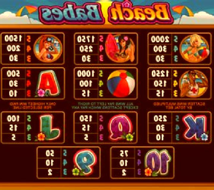 Beach Babes slot game