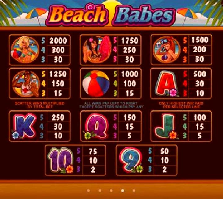 Beach Babes slot