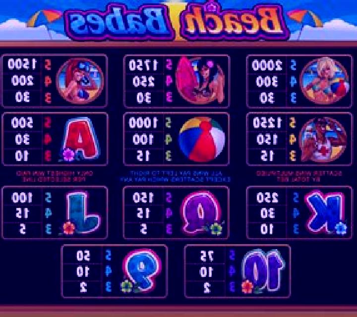 Beach Club online slot