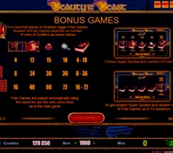 Beauty and the Beast (Belatra Games) slot