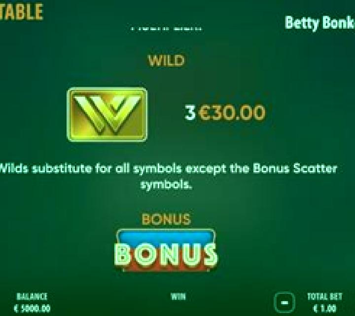 Betty Bonkers online slot
