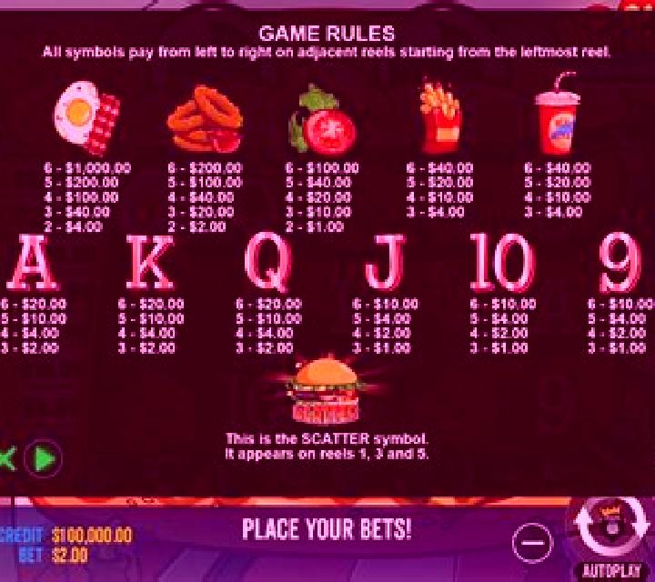 Big Burger Load it up with Xtra Cheese slot game