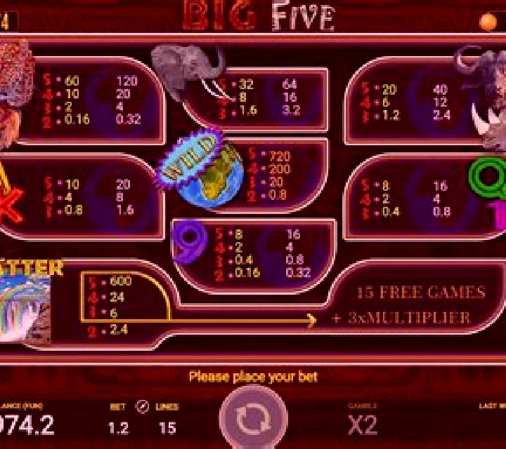 Big Five (AGT Software) slot