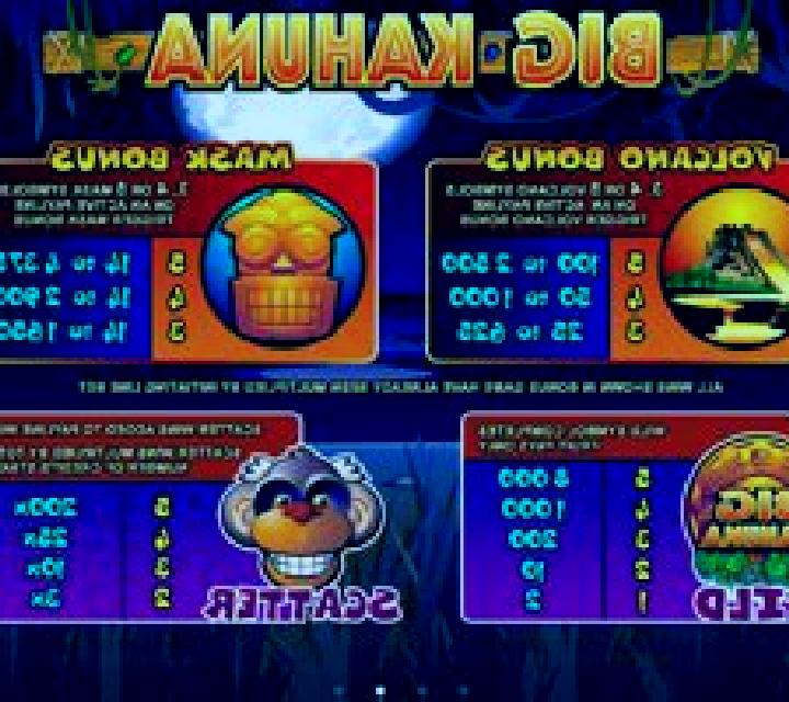 Big Kahuna slot machine