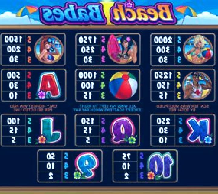 Bikini Babes slot game